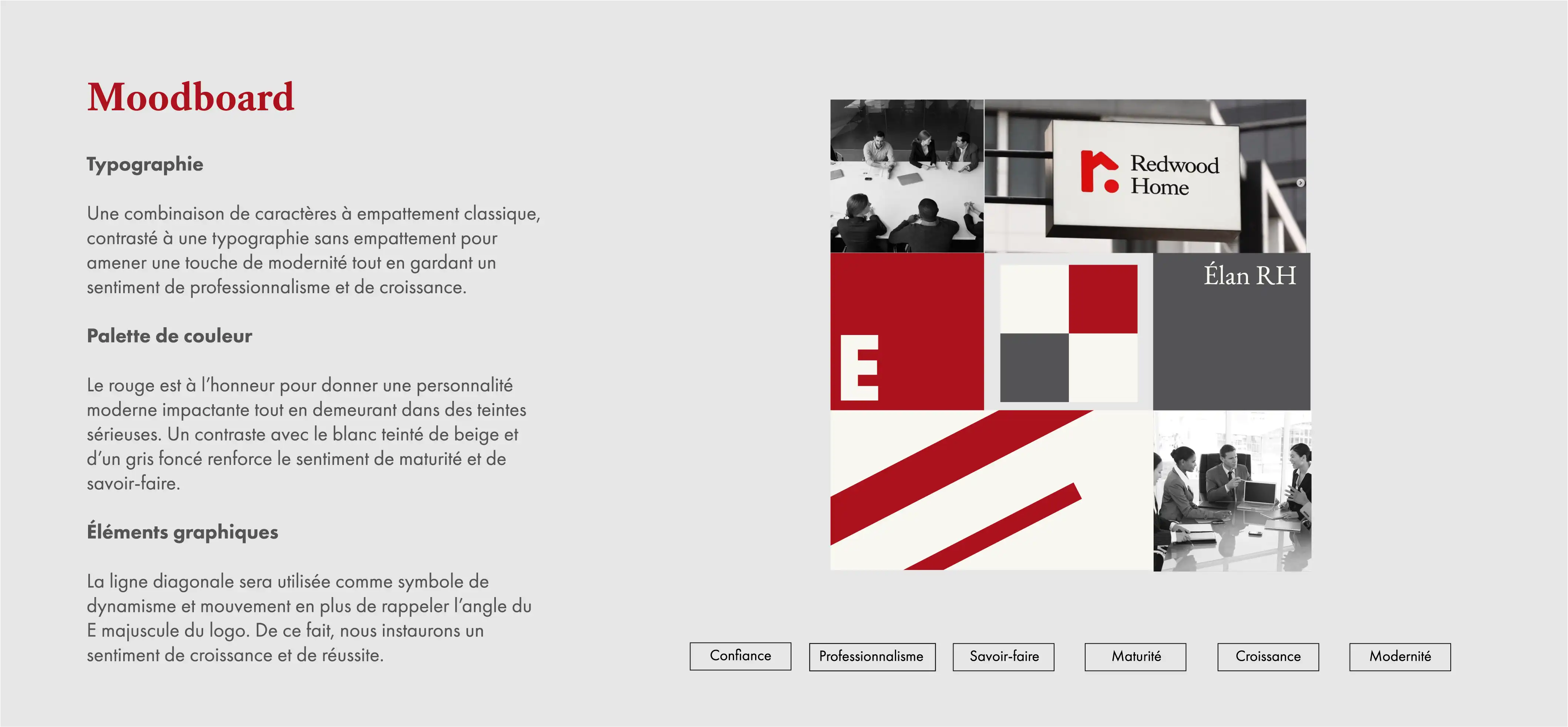 moodboard Identité visuelle par Laurent Richard designer graphique